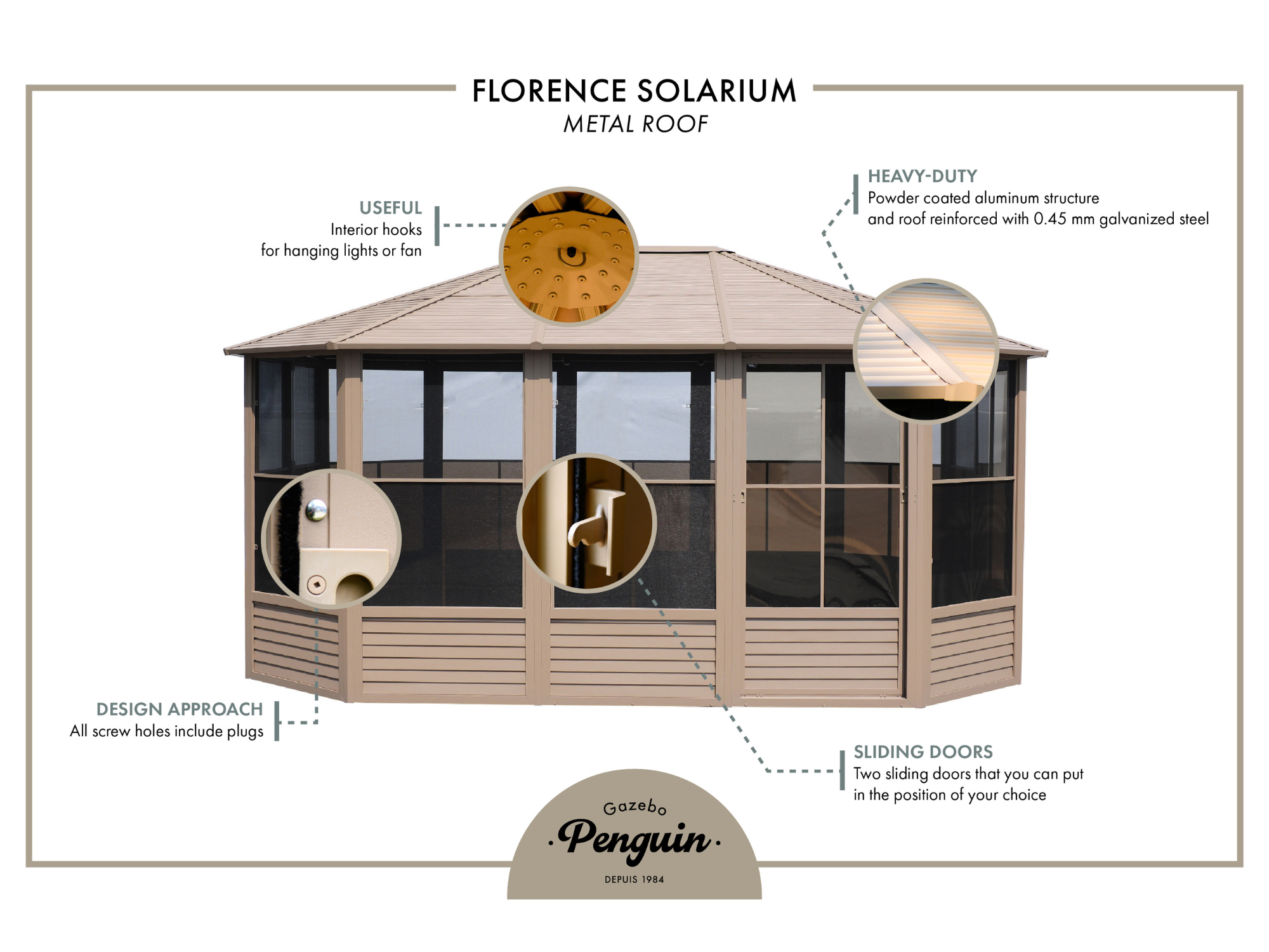 Gazebo Penguin Florence 12 ft. x 15 ft. Solarium (Metal Roof) 41215MR