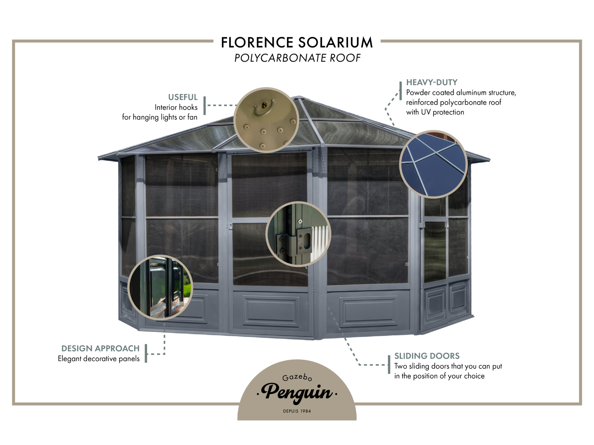 Gazebo Penguin Florence 12 ft. x 18 ft. Solarium (Polycarbonate Roof) 41218