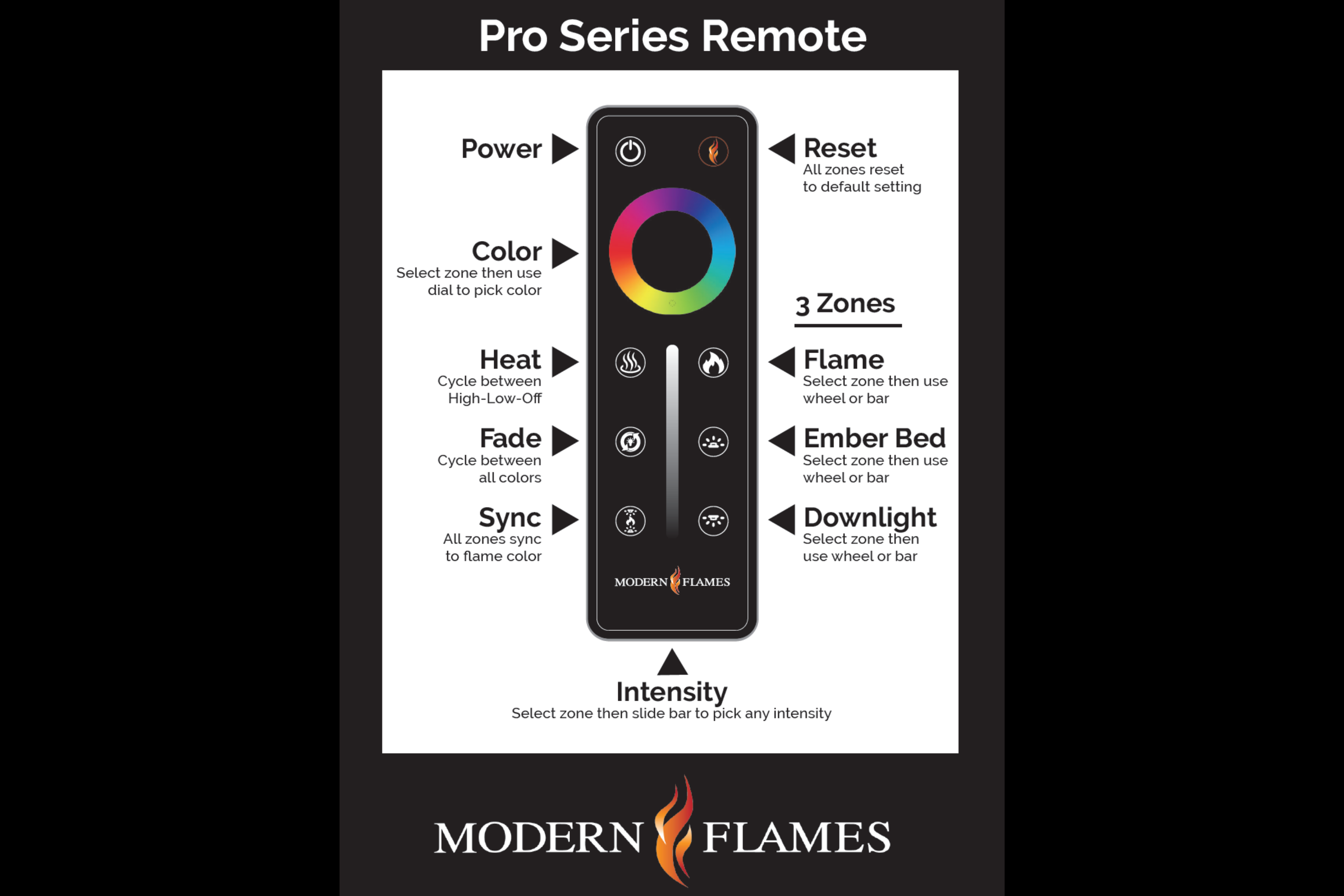 Modern Flames Landscape Pro Slim 96" Electric Fireplace LPS-9614